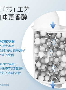 西门子咖啡机专用净水滤芯