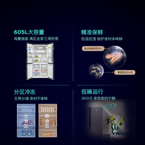 西门子605L四门对开双开门家用冰箱官方旗舰店一级能效大容量1549 - 图0