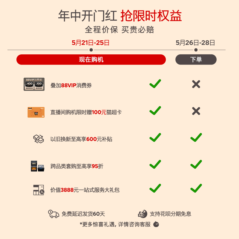 西门子10套超窄独立嵌入洗碗机欧洲进口家用全自动一体小型23HI01 - 图0