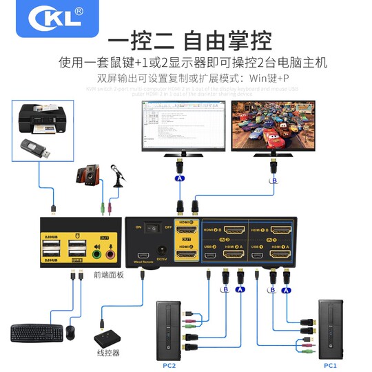 CKL kvm switcher dual channel HDMI2.0/4K60hz video screen cutter two in and one out computer monitor keyboard and mouse sharer audio microphone USB 922HUA series