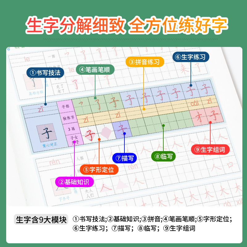 2023新版墨点语文同步练字帖一年级二年级三年级四五六下册上册人教版小学生练字帖每日一练临摹笔顺笔画控笔训练楷书字帖练习写字_虎窝淘