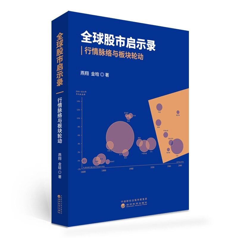 全球股市启示录:行情脉络与板块轮动 燕翔 金晗 消费科技周期金融医疗保健 股票市场股市行情趋势分析 金融投资理财股票书籍炒股