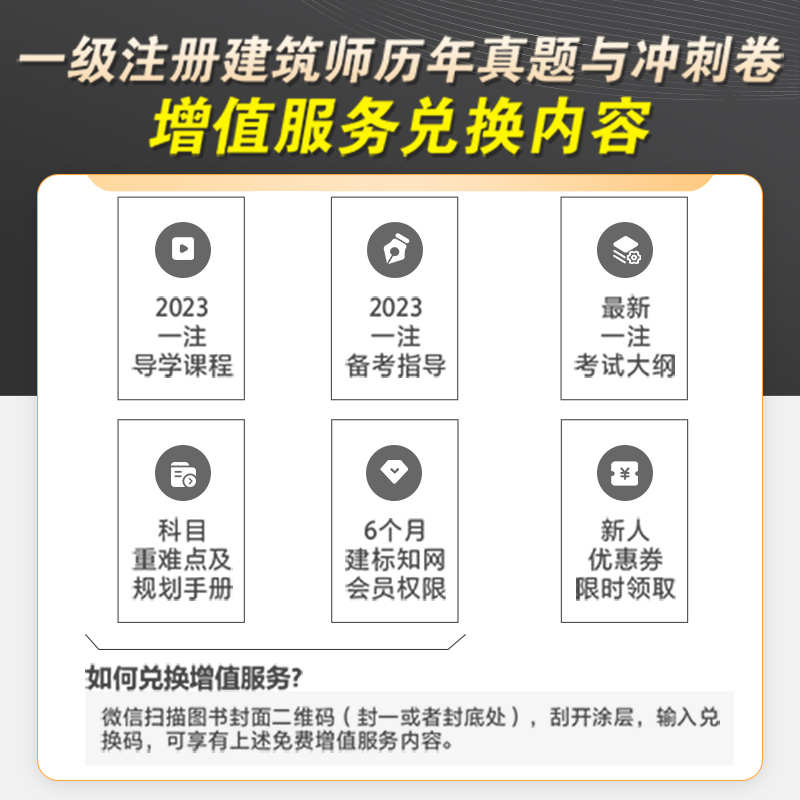 【官方教材】正版2024建筑材料与构造 2023年一级注册建筑师考试教材4  备考全国一注书籍 注册一级建筑师设计师 建筑工业出版社 - 图0