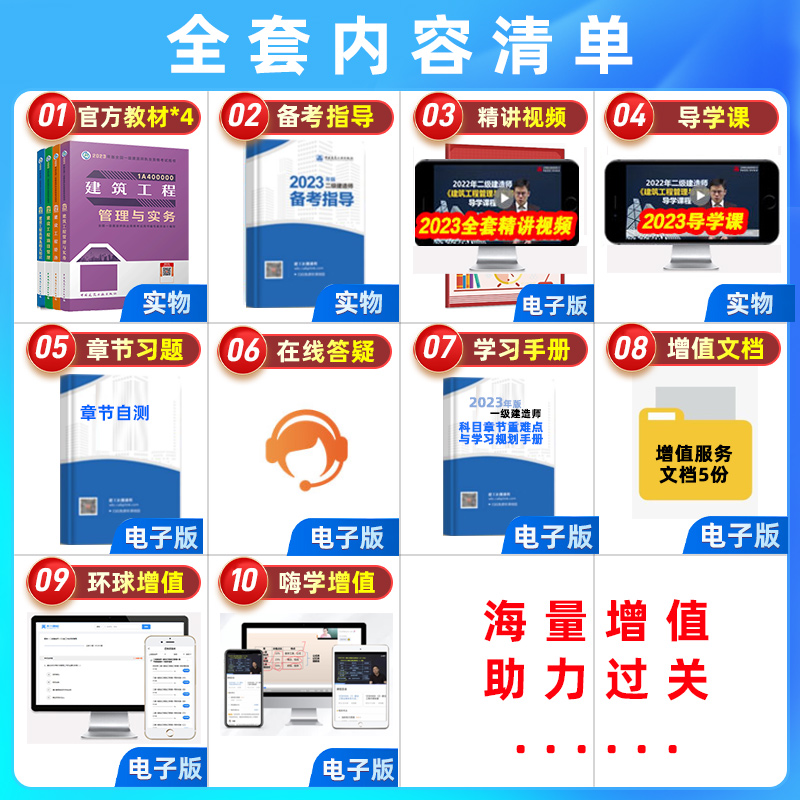 【官方教材】2023年新版一级建造师建筑专业教材+真题试卷全套8本 建筑工程管理与实务一建2023教材建筑土建房屋 一建建筑教材