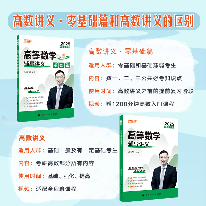 2025汤家凤1800题 汤家凤高等数学辅导讲义零基础+提高 2025考研数学 高数讲义数学一二三线性代数概率论 例题公式真题 汤家凤高数 - 图3