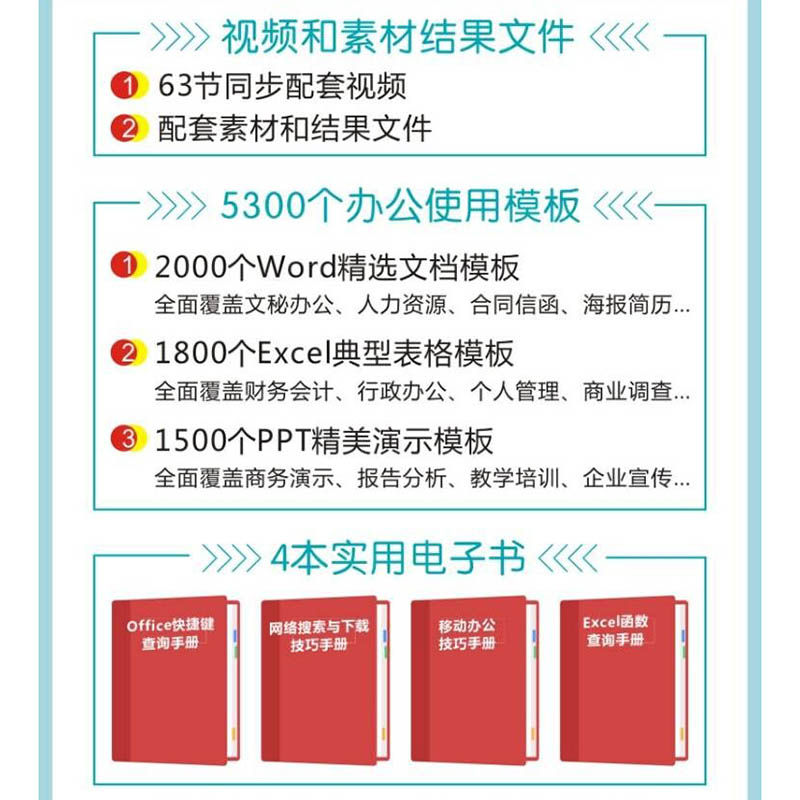 Word Excel PPT 2021办公应用实战从入门到精通 WPS office教程书excel教程书PPT制作教程博库网-图2