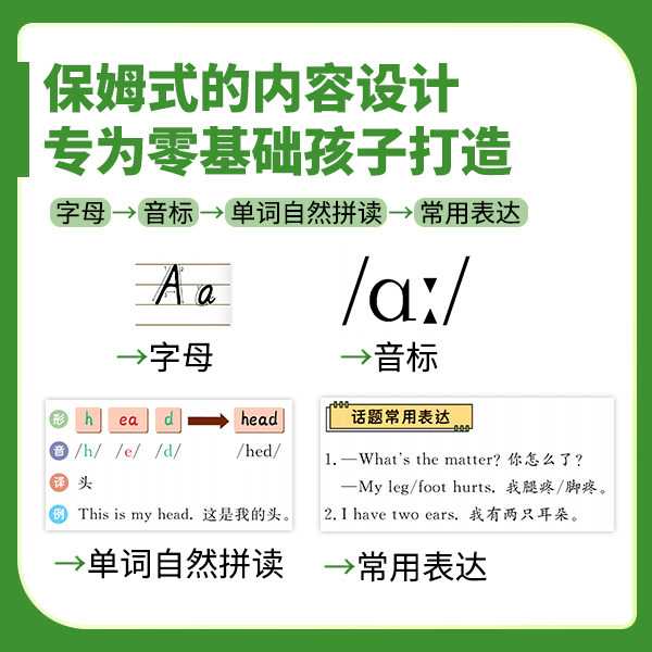 2025新小学英语零基础入门预备三年级英语26个英文字母48个国际音标450个必备单词150个常用表达视频音频彩绘同步小学启蒙英语