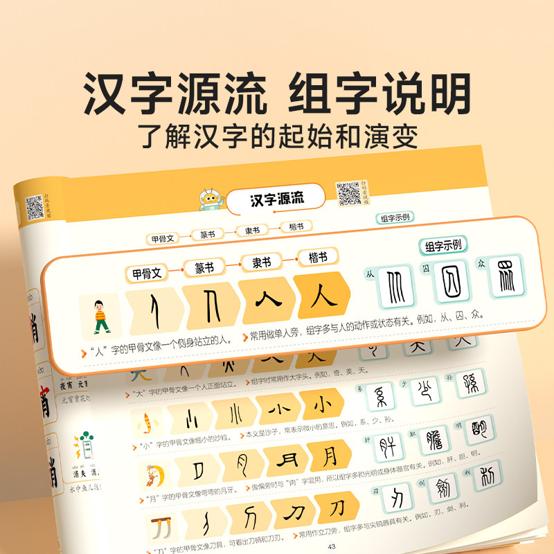时光学思维导图象形识字基础进阶篇识字书幼儿认字识字1600字大王