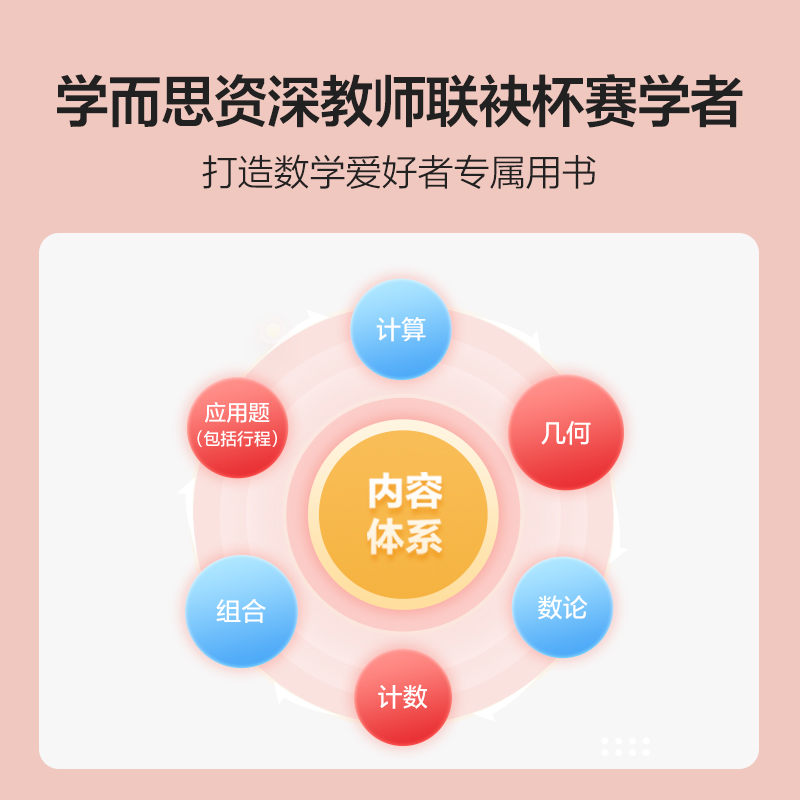 【学而思】2023新版思维创新大通关数学白皮书一二三四五六年级