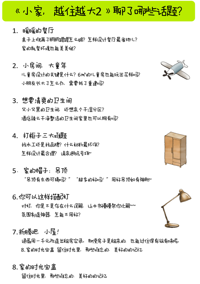 任选】逯薇作品集4册装小家越住越大(3册)+小家大变局 室内设计书 - 图2