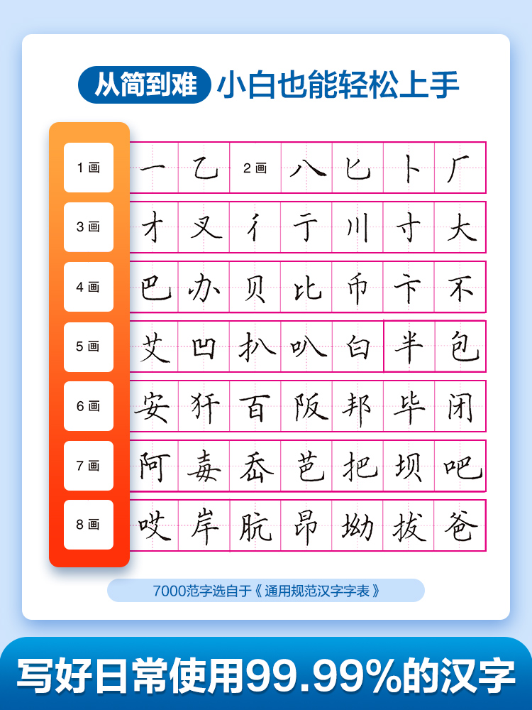 田英章楷书字帖楷书入门7000常用字成人练字套装7本成人钢笔字帖硬笔练字本钢笔书法字帖入门 华夏万卷楷书入门