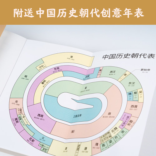 正版 中国简史 彩色插图全注版 一书快速通览中国上下五千年 史学大师吕思勉写给所有人的中国通史 历史类书籍易中天 - 图1
