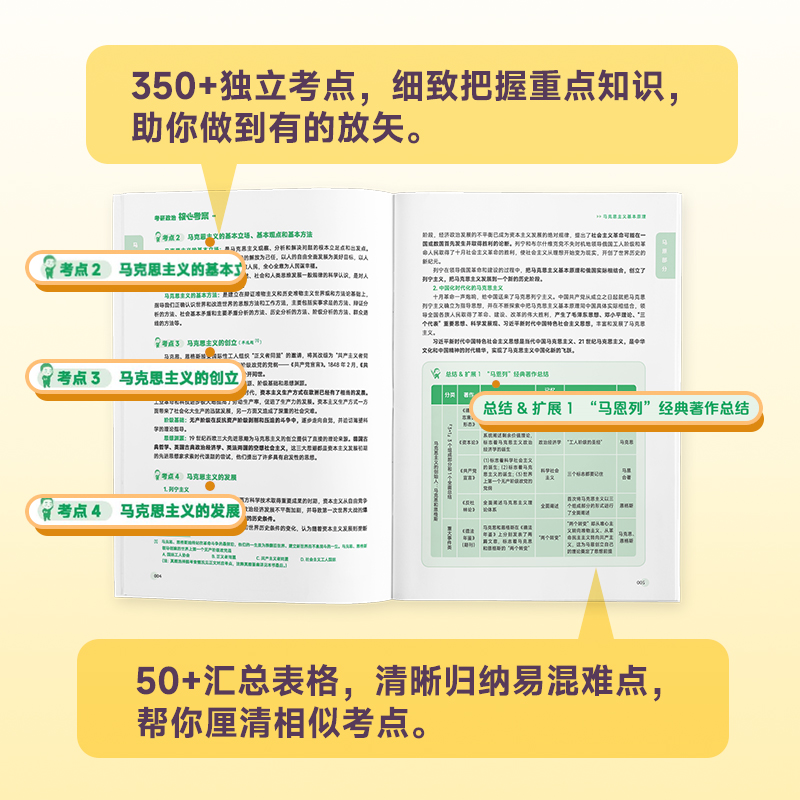 2024徐涛核心考案24考研政治小黄书101思想政治理论教材 核心教案 - 图3