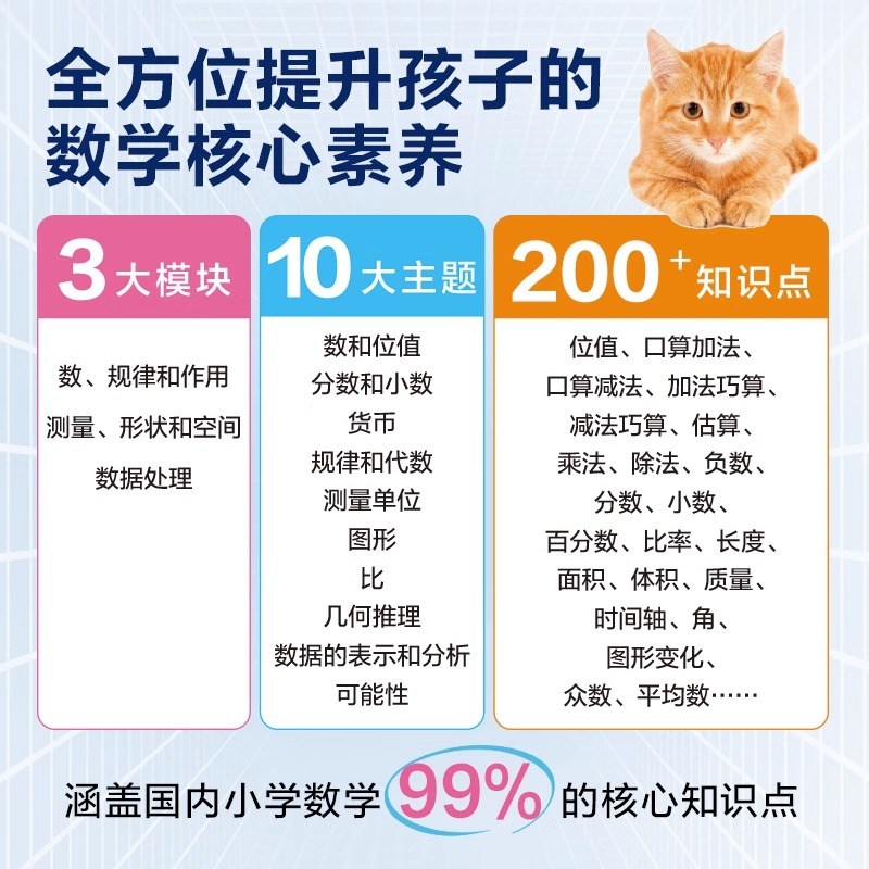 牛津趣味阶梯数学练习册全7册5-8-12岁儿童数学专项思维训练课外提高书牛津大学出版社中文正版幼小衔接小学生教材新加坡数学建模 - 图0