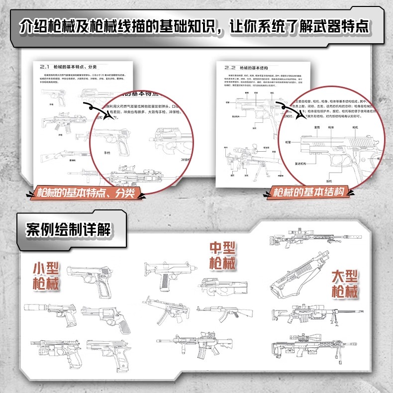 【套装4册】武器线描手绘教程 现代枪械装甲战车战舰战机 画枪书枪械绘画描图红手枪素描线本枪支军火武器装备速写临摹画坦克书 - 图0