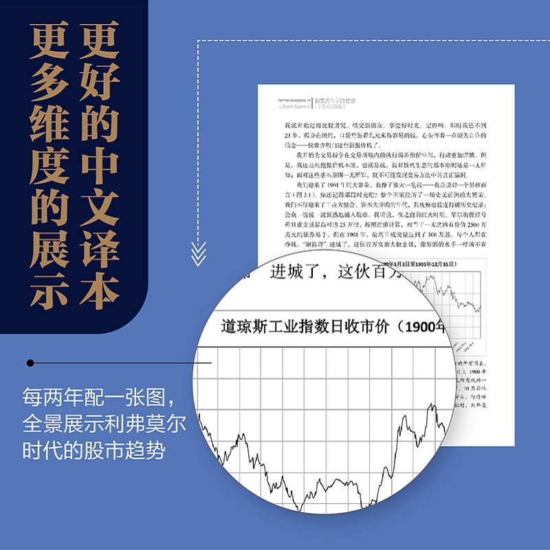 包邮 股票大作手回忆录 丁圣元注疏版股票入门基础知识理财金融 - 图2