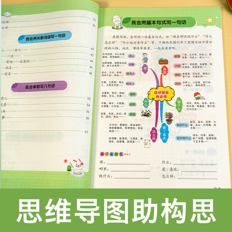 看图写话一年级二年级上册下册专项训练每日一练小学生一二年级说话阅读理解思维导图练习押题范文仿写作文大全人教版下学期开心