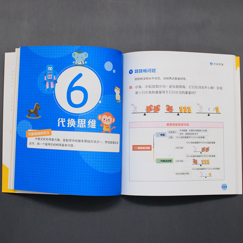 2024新版小学生思维导图数学思维训练1-6年级陈星云日常生活中运用数学思维采用思维导图提升解题效率逻辑思维一二三四五六年级235