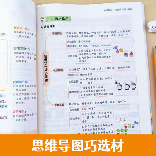 2026春开心三年级同步作文上下册一二三四五六年级小学生人教版语文阅读理解专项训练答题模板满分素材书范文大全技巧新华书店官方 - 图2