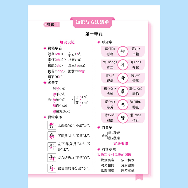 2024春新版黄冈小状元作业本一年级上册下册语文+数学作业本全套RJ人教通用版 黄冈小状元作业本1年级语文数学同步练习天天练教辅 - 图3