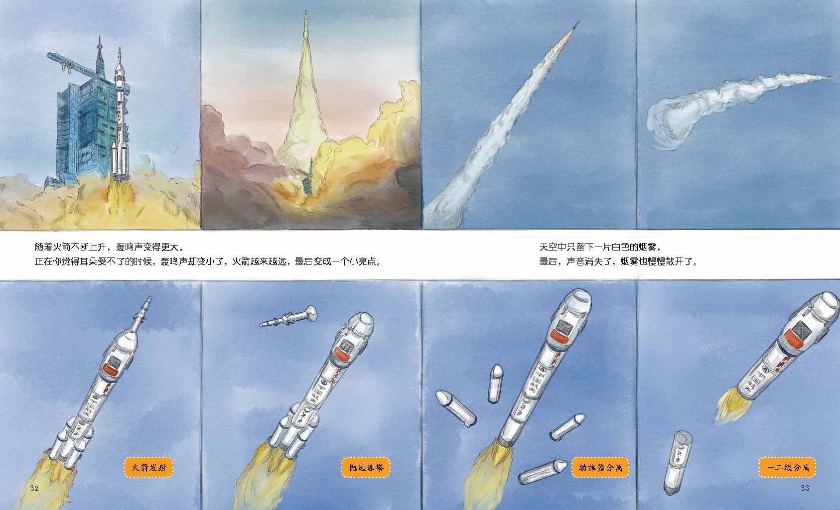 飞船升空了精装硬壳 3-6-8周岁儿童向太空进发中国载人航天科学绘本系列一场太空旅行带你了解神舟飞船升空历程北京科技正版-图2