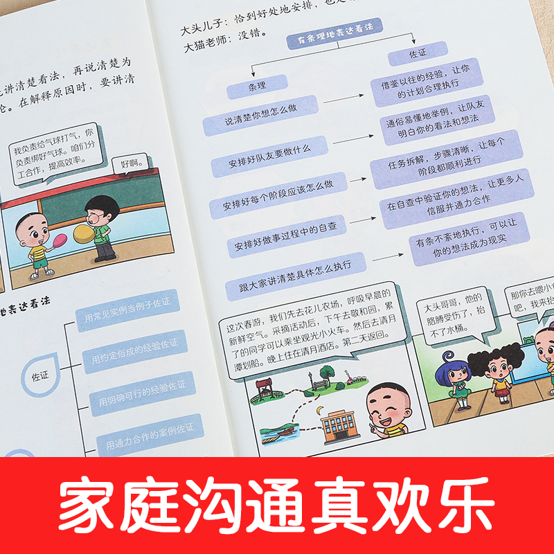 抖音同款】大头儿子儿童漫画口才三绝全3册正版书籍儿童情商口才说话技巧孩子高情商语言表达提升性格培养绘本小学生课外阅读书籍 - 图1