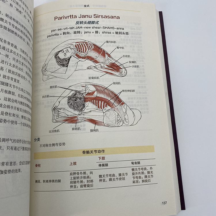 正版包邮瑜伽解剖学(全彩图解第2版)瑜伽基础动作的结构和原理肌肉健美训练图解保健养生书籍减肥塑身瑜伽教程书博库网-图2