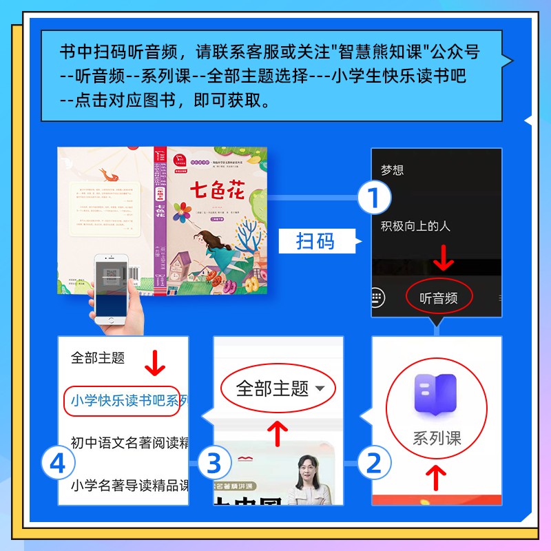 非洲民间故事 快乐读书吧5/五年级上册必读课外书经典书目上学期小学生课外阅读书籍暑假读物曼丁之狮 商务印书馆正版 - 图1