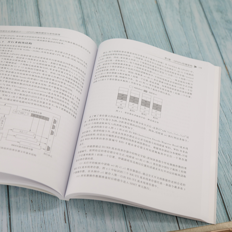 通用图形处理器设计(GPGPU编程模型与架构原理)/集成电路科学与技术丛书 博库网 - 图1