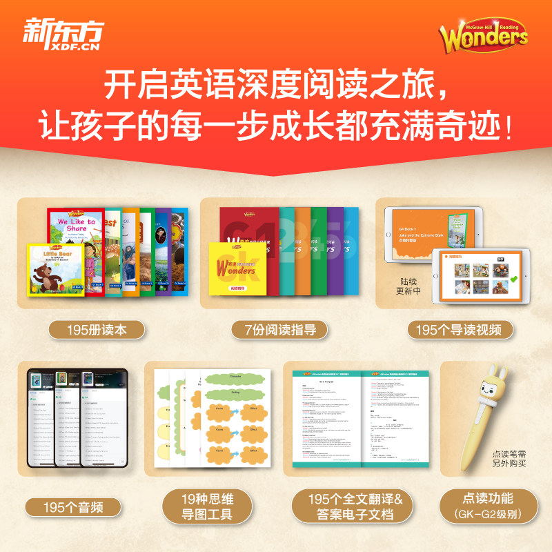 新东方 Wonders奇迹英语分级阅读幼儿园小学三四五六年级初中8000词汇量3-12岁儿童GKG1G2G3G4G5G6全套少儿绘本学习英语 博库网