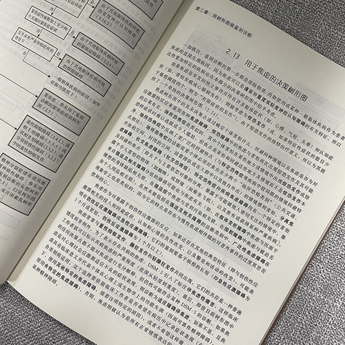 DSM-5鉴别诊断手册 迈克尔弗斯特 北京大学出版社 精神科疾病精神病学精神分裂症诊断用药手册书籍双相情感障碍 - 图2