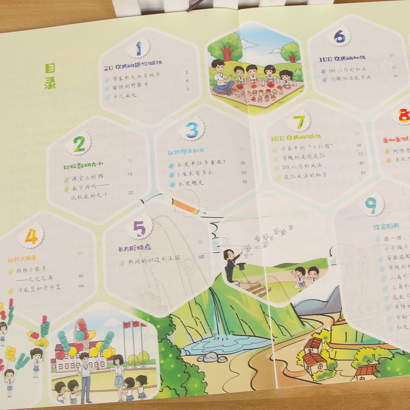 2024奇妙的数学在这里修订版一二三四五六年级上册下册小学阅读思维训练趣味数学故事儿童益智力开发课外阅读训练辅导书数学在哪里