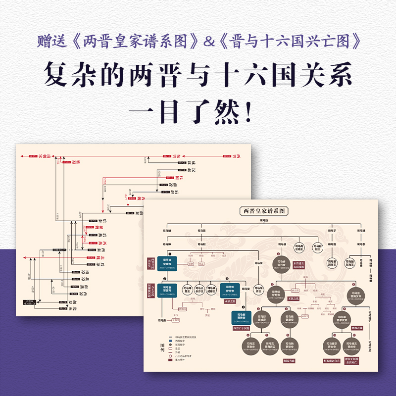 【赠书签+谱系图+兴亡图】两晋150年 张玮杰 著 以两晋人物为主线，从西晋建国讲到东晋灭亡，从名士风流讲到门阀政治 历史类书籍 - 图0