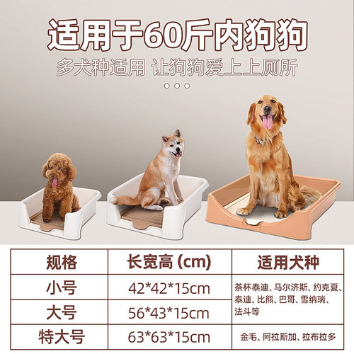 狗狗厕所上拉屎柯基中型大型犬便盆尿屎盆拉便神器萨摩耶宠物用品 - 图3