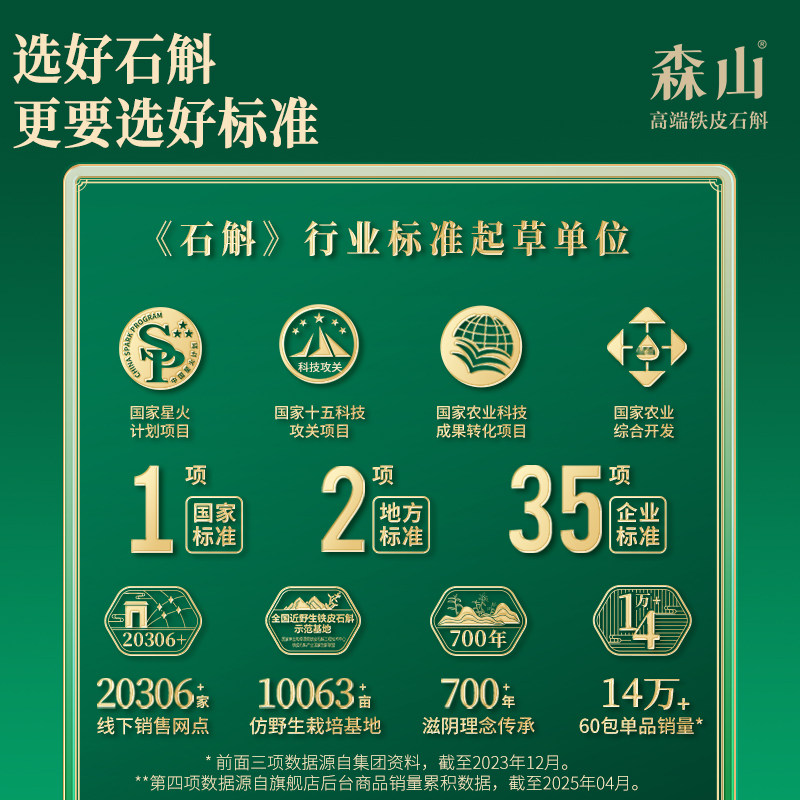 【限定礼盒】森山铁皮枫斗冲剂30包铁皮石斛颗粒粉免疫调节礼盒装,淘宝优惠券,粉丝福利购,淘宝优惠卷