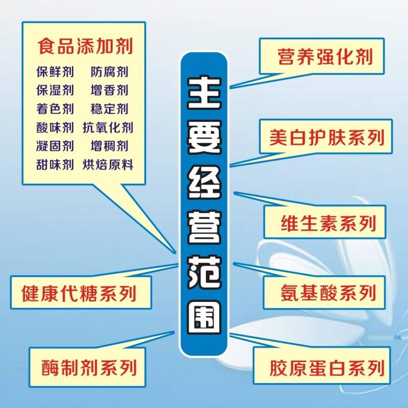 食品雪花冰、绵绵冰、冰柱稳定剂雪花冰防化剂延迟融化保型去冰渣 - 图1