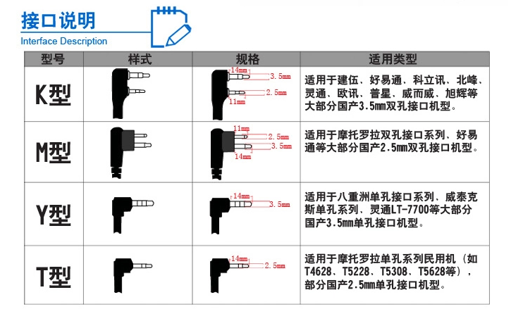 摩易通338PLUS/MT328PLUS 对讲机 耳机 高品质对讲机耳机线 - 图2