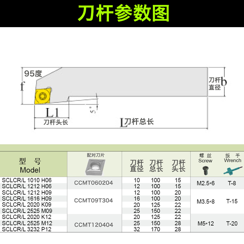 数控端面外圆车刀/车床刀杆95度刀具刀片SCLCR2020K09/2525M12