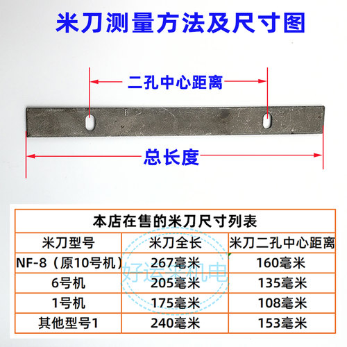 米刀米筛刀片瓦筛碾米机打米机农友好运来组合米机原装正品配件 - 图2