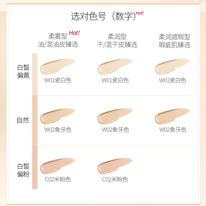 珀莱雅粉底液遮瑕持久不脱妆控油学生油皮平价BB霜官方旗舰店正品