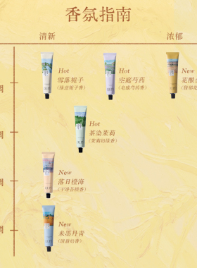 [官方正品]宝玑米润护香氛护手霜