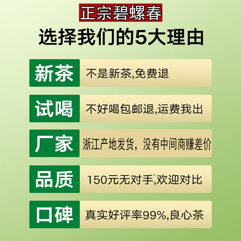 2024新茶碧螺春明前早春嫩芽绿茶叶罐装官方正品浓香型送礼自己喝 - 图3