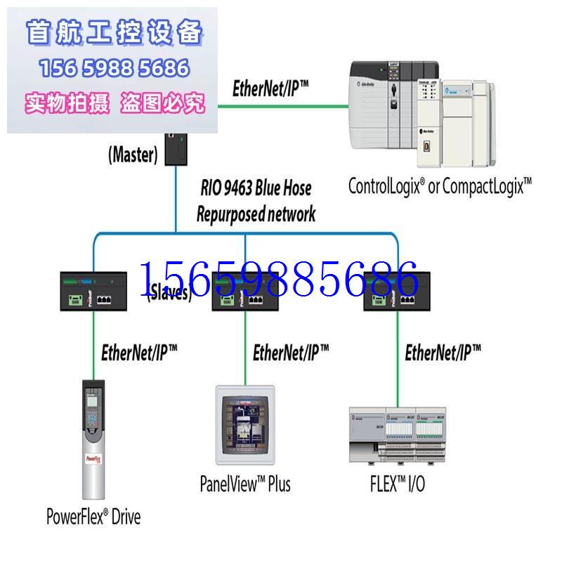 议价1746-P4 1769-PA4 1794-IE12 1746-P2 罗克韦尔拍前议价 - 图0