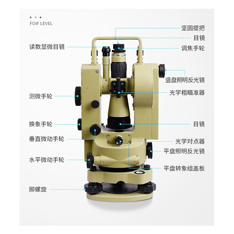 FOIF苏州一光经纬仪J2-2角度测量仪器 精度高苏一光2秒光学经纬仪 - 图3