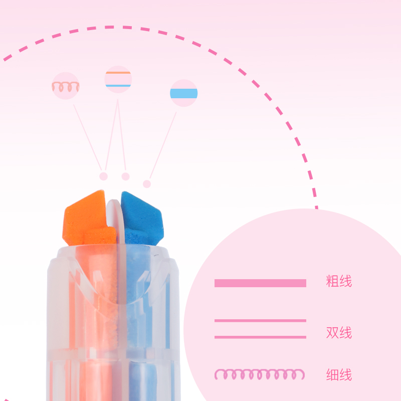 kokuyo国誉日本进口彩色荧光笔划重点标记笔学生用学习用品文具 - 图2