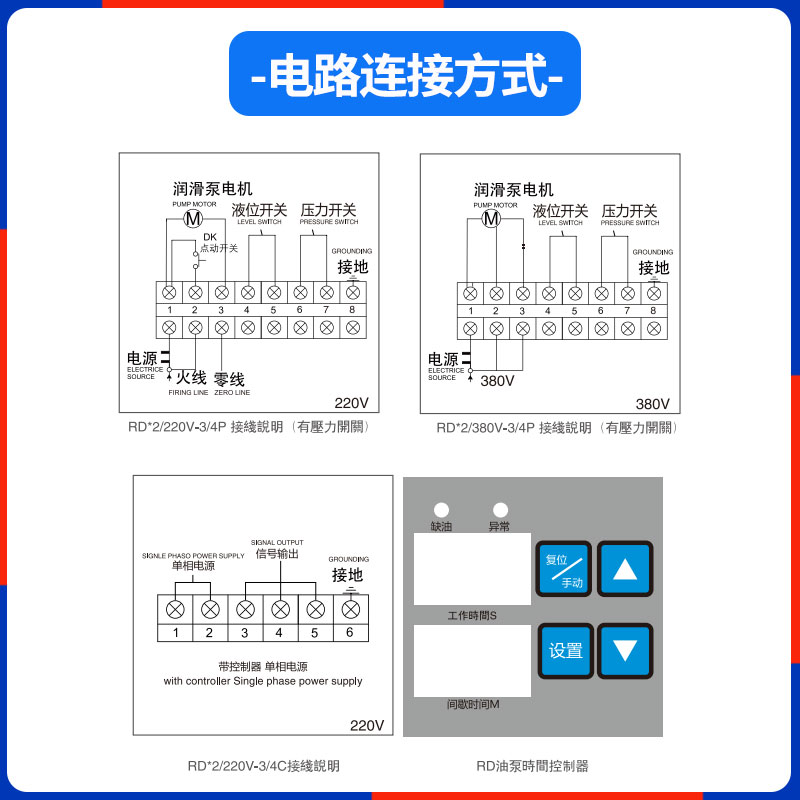 全自动电动注塑机润滑油泵机床加工中心220v大流量齿轮泵注油器