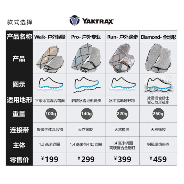 美国YAKTRAX雅途户外超轻雪地防滑小冰爪鞋套登山冰雪爪攀冰鞋链