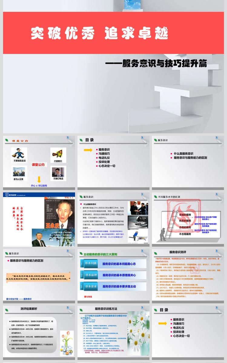 企业员工服务意识培训课件PPT模板提升公司酒店用心服务态度礼仪-图1