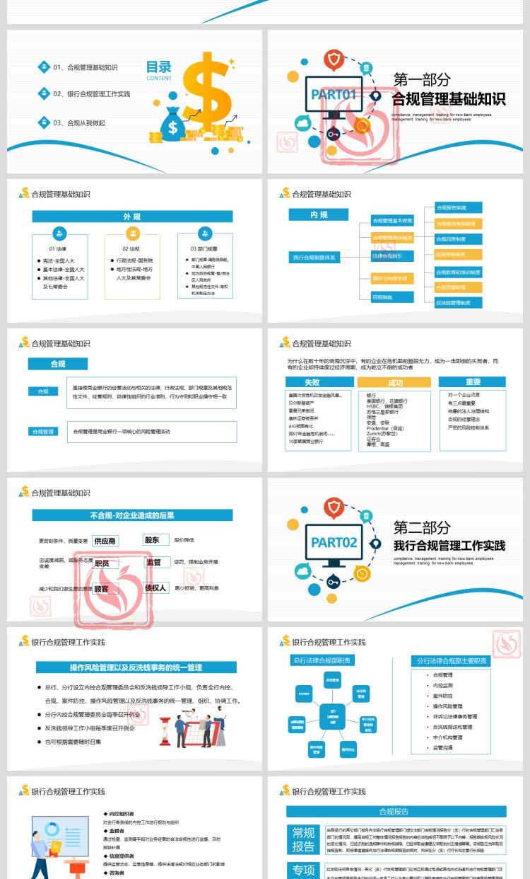 银行员工合规内控管理培训PPT模板公司企业合规内控管理制度宣导-图1