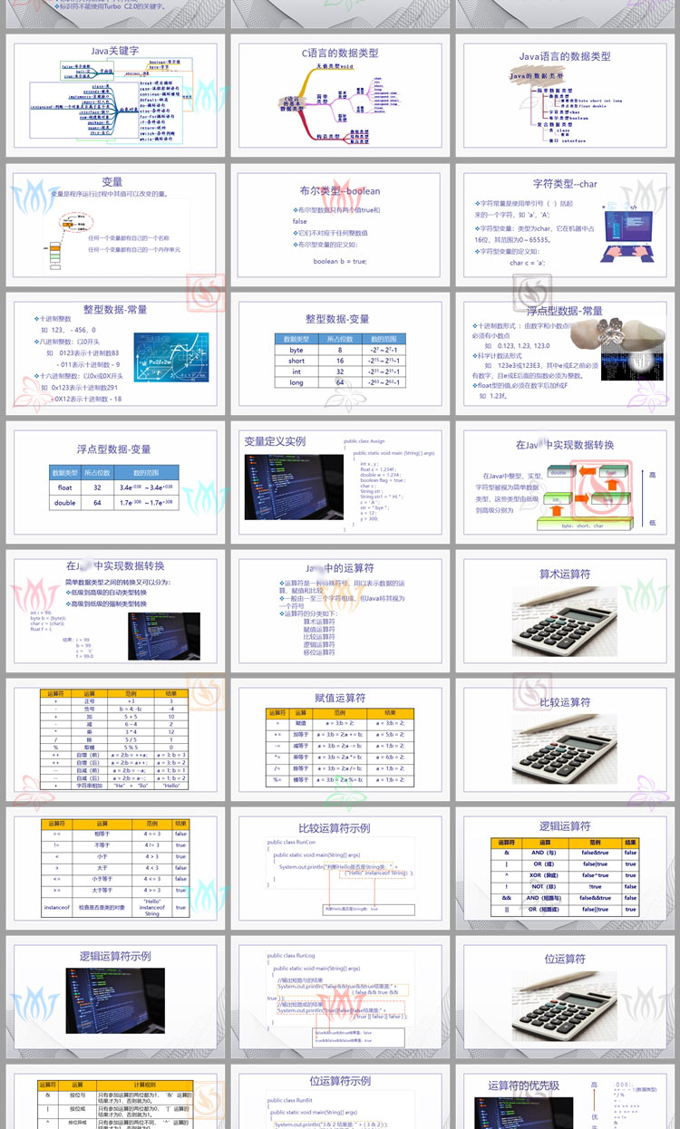 趣味儿童编程少儿编程课件PPT模板编程语言程序设计入门程序员节 - 图0